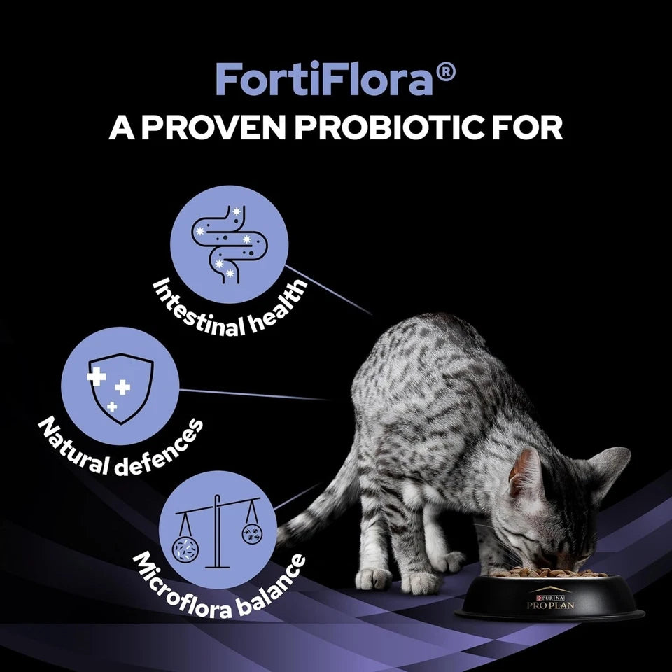 Purina Pro Plan Fortiflora Feline Probiotic Cat Food Supplement